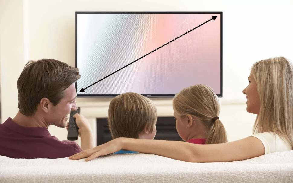 电视屏幕尺寸